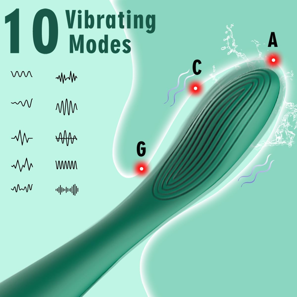 SpoonMe Klitoris-G-Punkt-Vibrator Nippel-Fingerstimulator