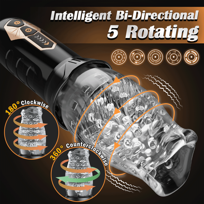 LuxuryBear - Male Rose 5 Rotating 10 Vibrating Transparent Sleeve Männlicher Masturbator