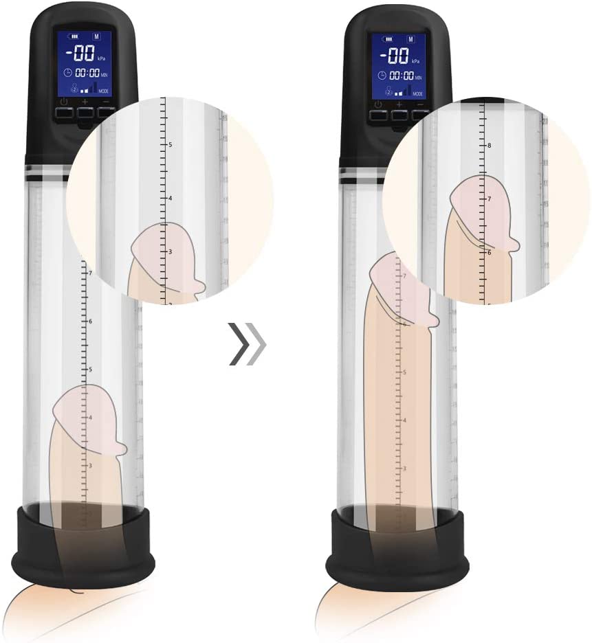 Slinky | Automatisches Penisvergrößerungsgerät mit LCD-Display