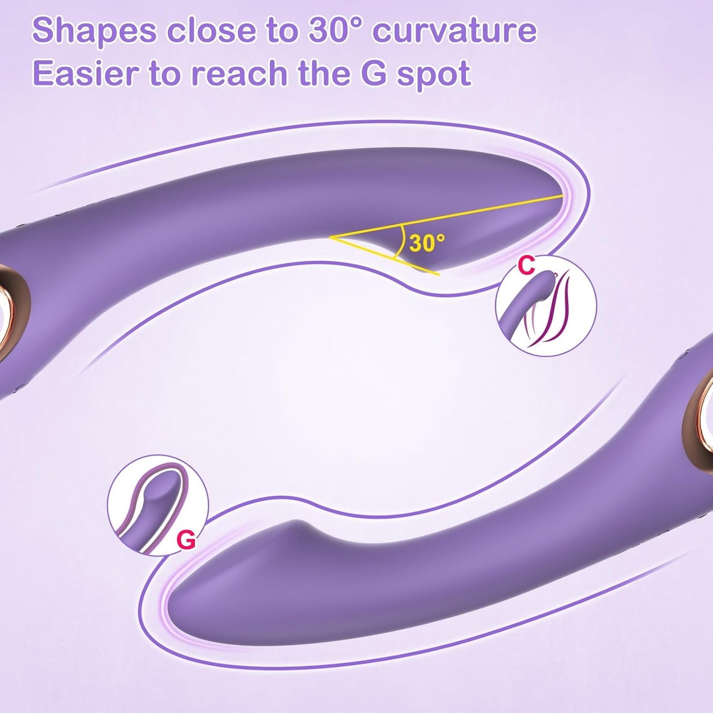 PureKiss Klitoris-G-Punkt-Analvibrator-Dildo, Sexspielzeug für Erwachsene für Frauen und Paare