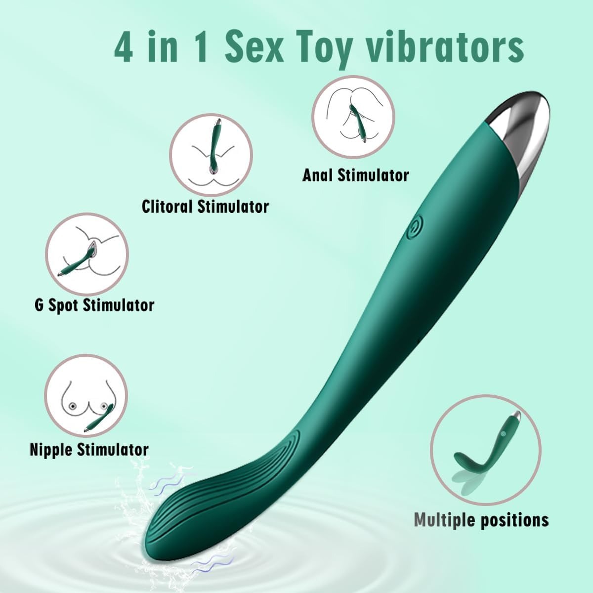SpoonMe Klitoris-G-Punkt-Vibrator Nippel-Fingerstimulator